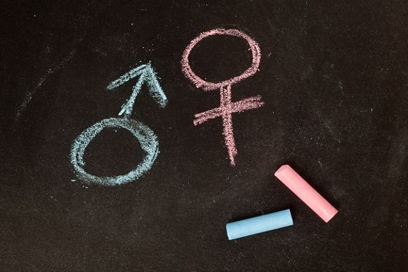Gender Symbole