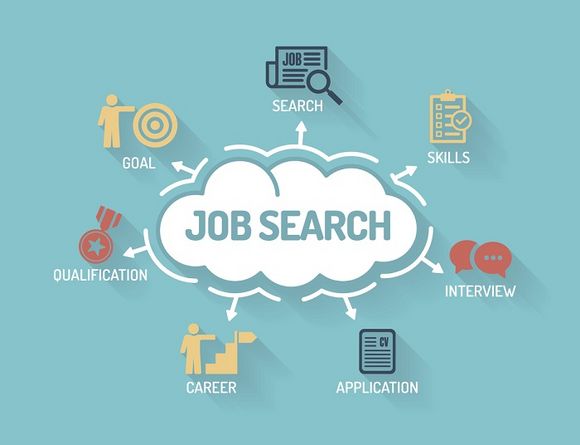 Jobsuche Job search