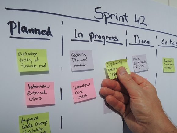 Scrum Sprint Board