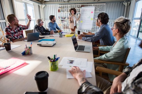 Ziele für das Change Management festlegen