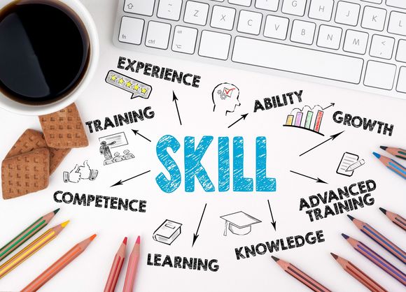 Avantgarde Experts - Soft Skills Übersicht Avantgarde Experts - Soft Skills Übersicht