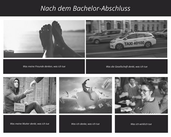 Nach dem Bachelorabschluss