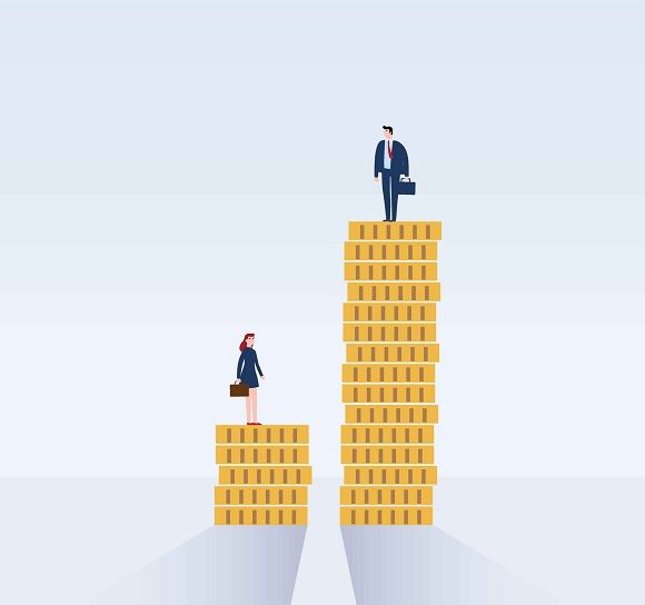 Gender Pay Gap zwischen Mann und Frau